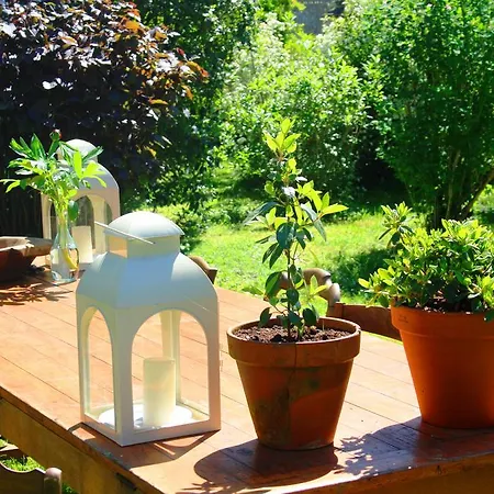 Domaine Charente - Charente